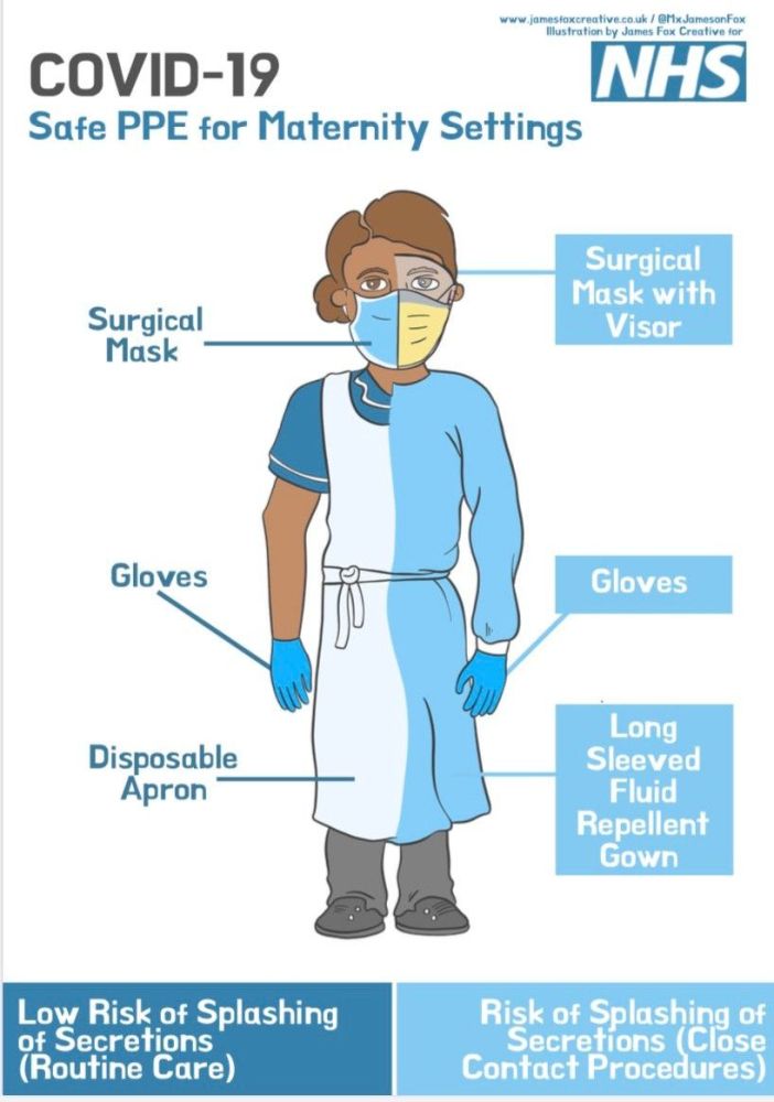 Birth partners coronavirus covid19 PPE