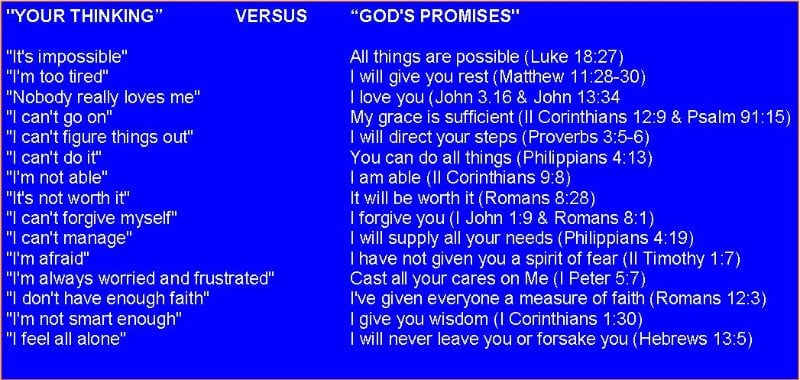 yourthinking-godspromises mar 10