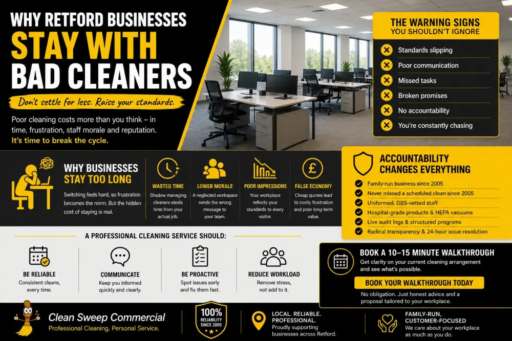 Why Retford Businesses Stay with Bad Cleaners Branded commercial cleaning infographic explaining why Retford businesses stay with unreliable office cleaners and how poor standards create management fatigue and operational frustration