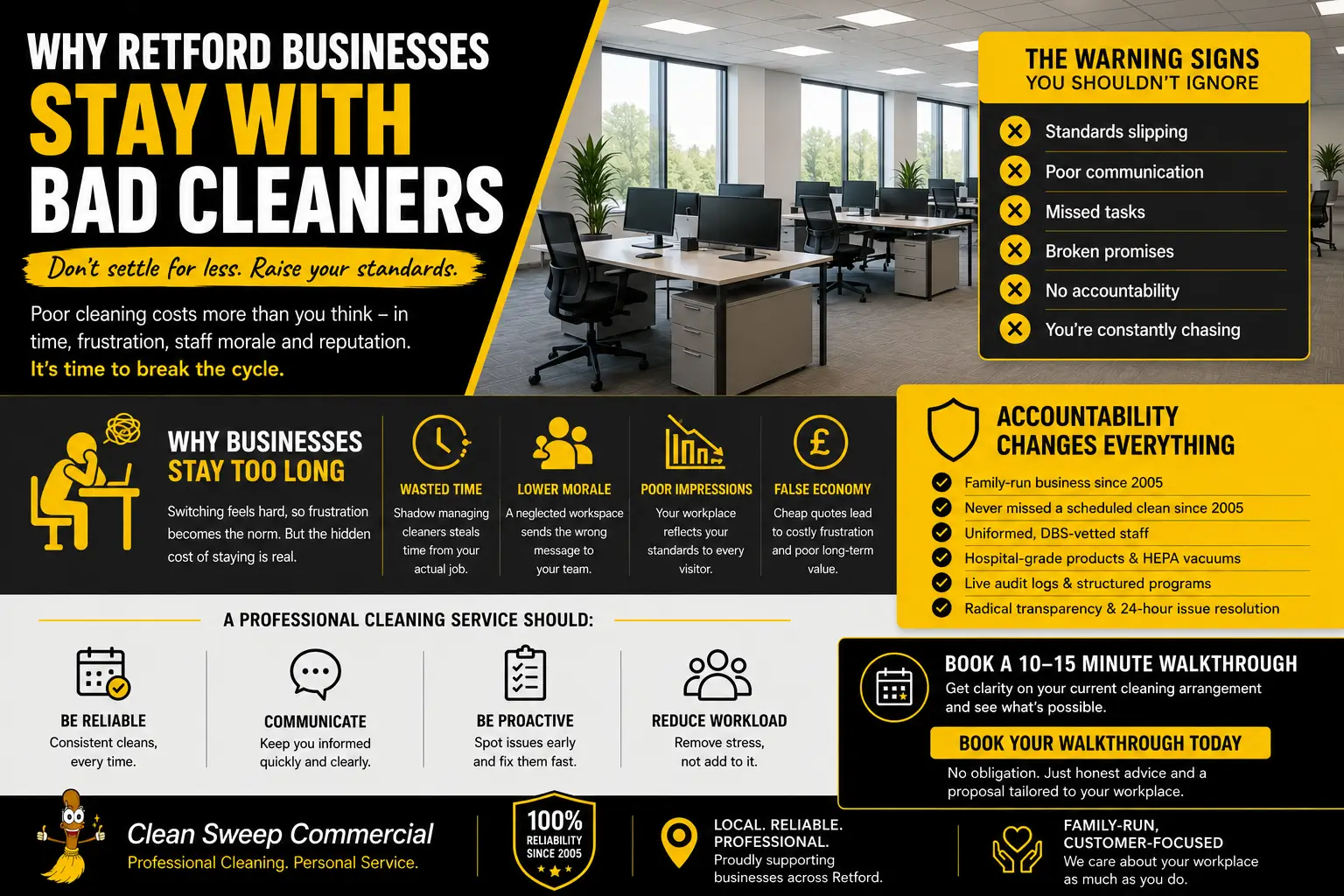 Office cleaning warning signs for Retford businesses considering a new cleaning provider