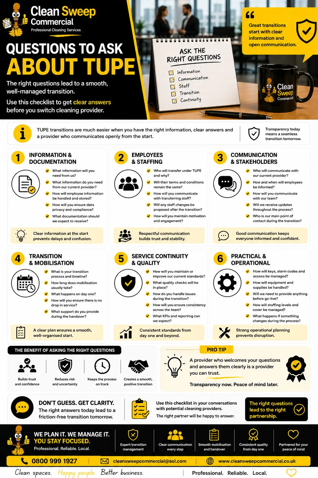 Questions to Ask About TUPE checklist