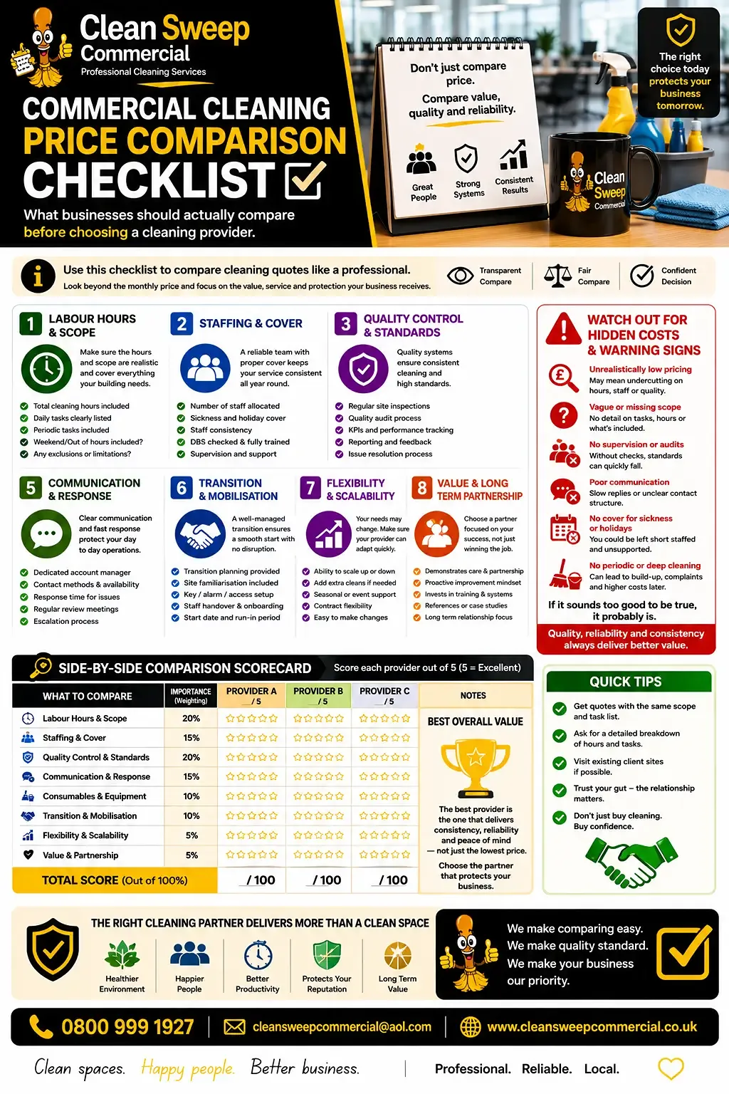 Commercial Cleaning Price Comparison Checklist guide