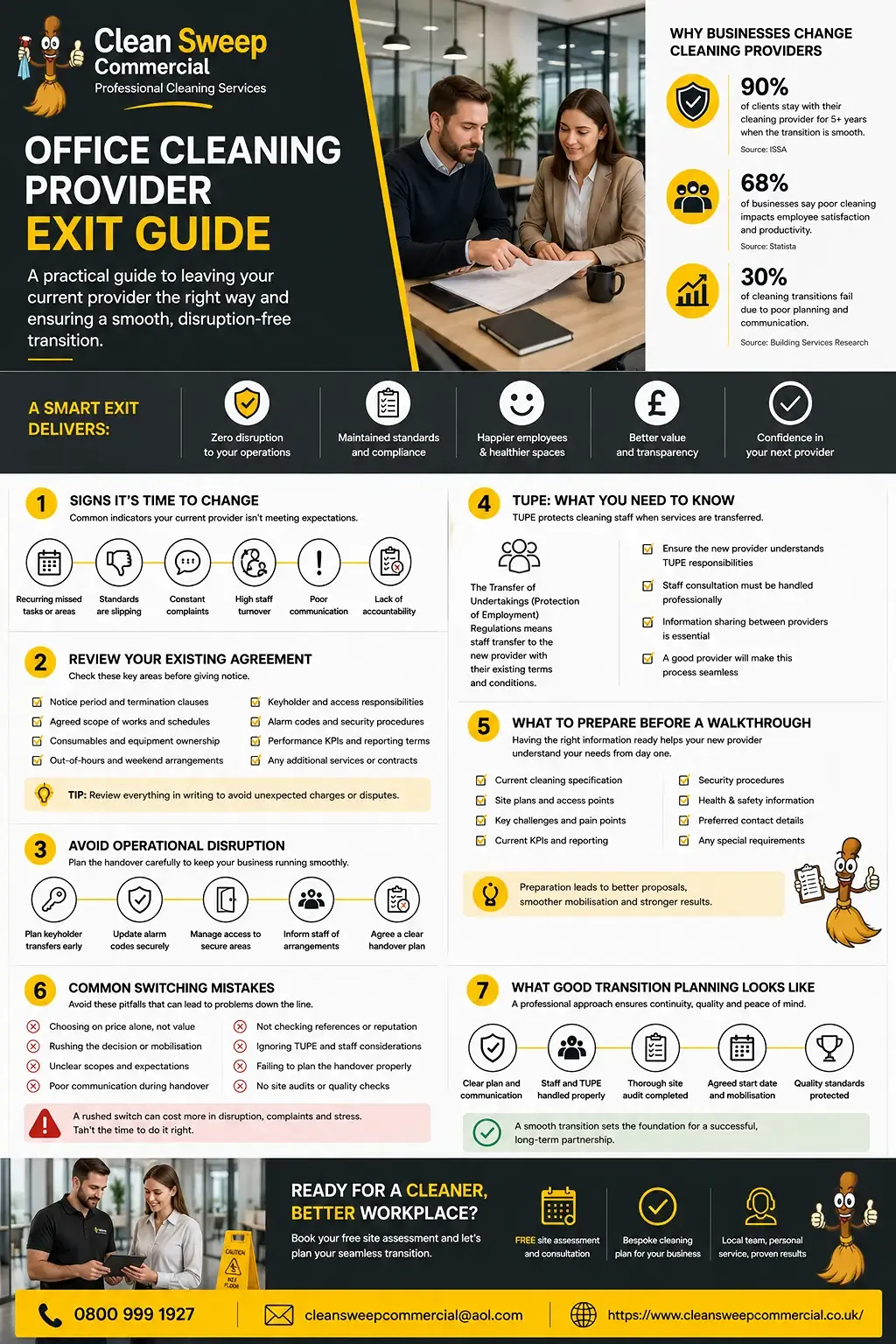 Office Cleaning Provider Exit Guide resource