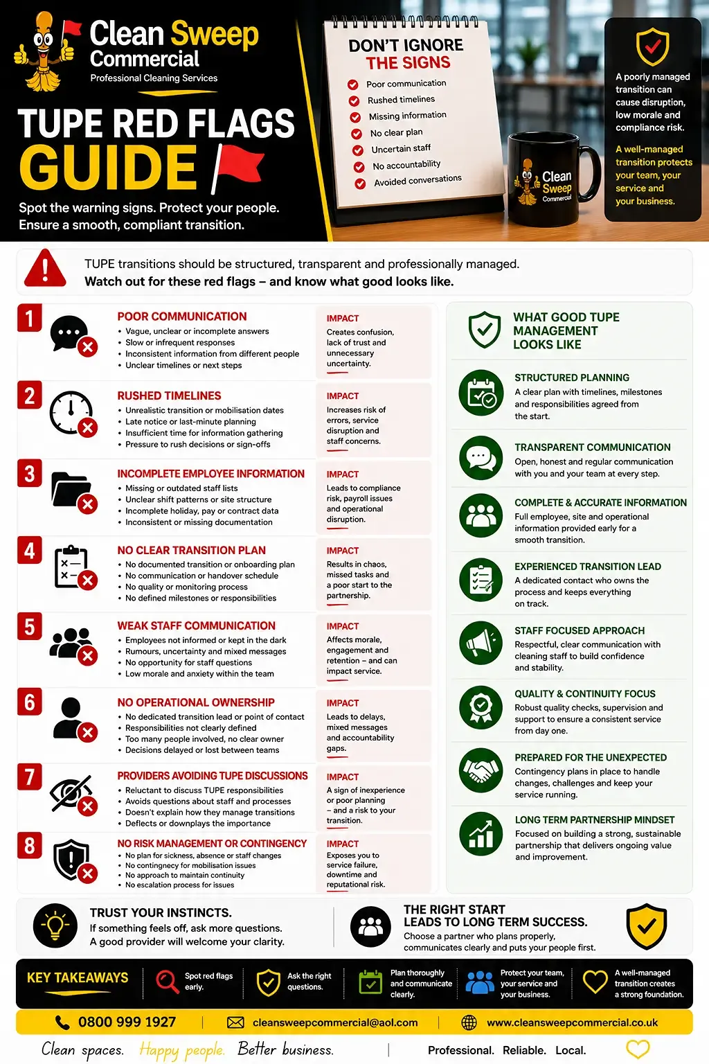 TUPE Red Flags Guide resource