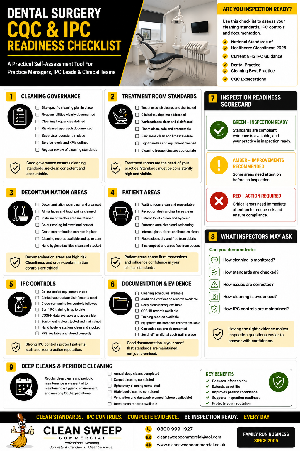 Dental Surgery CQC and IPC Readiness Checklist