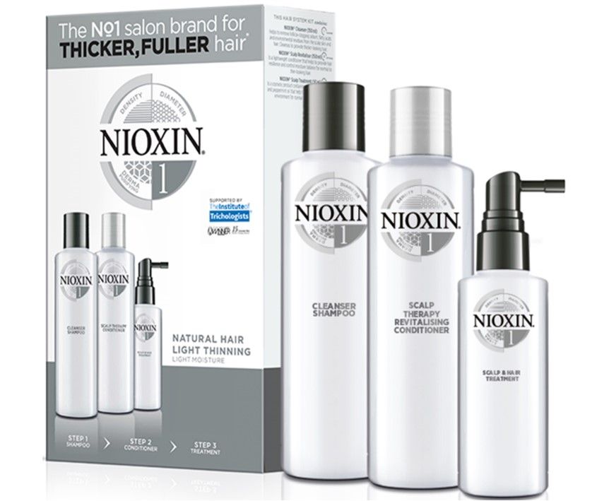 Nioxin System 1 Kit