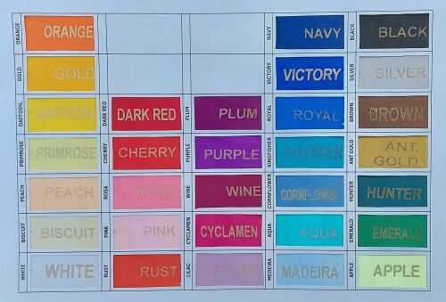 Ribbonchart25 Ribbonchart25