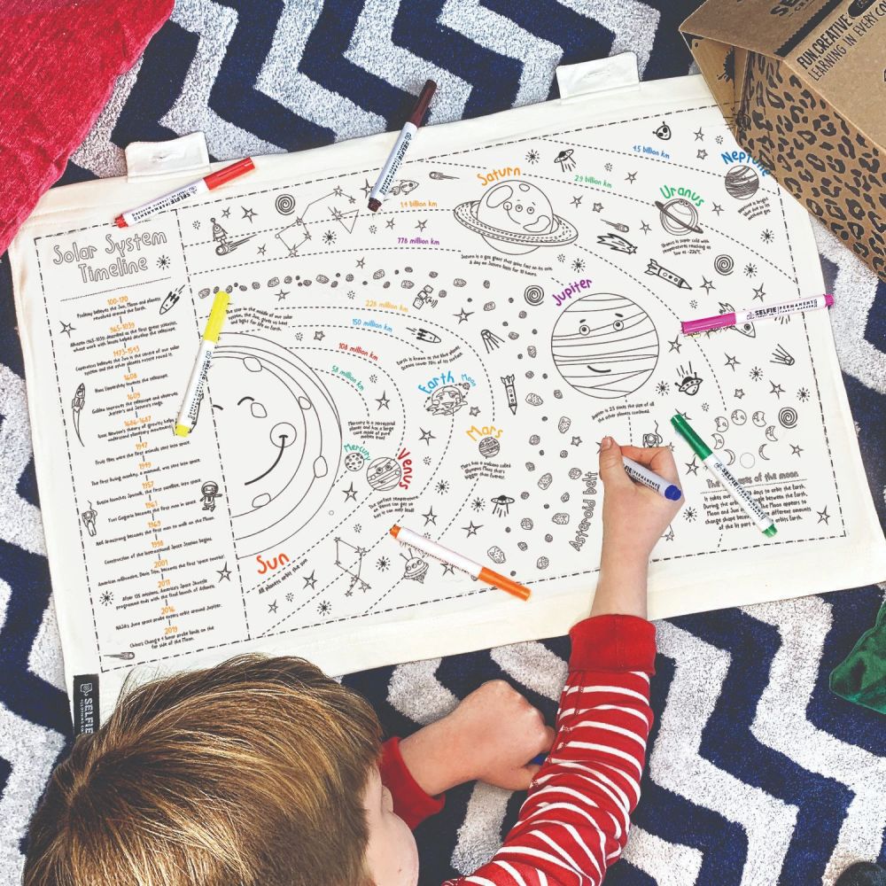 Selfie Clothing: Personalised Colour Your Own Solar System Fabric Wall Art