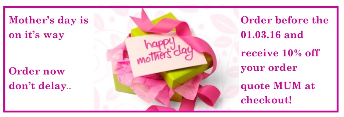 mothers day banner