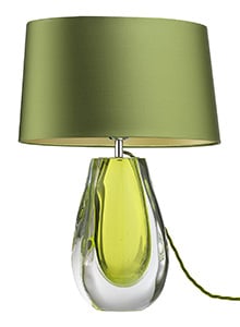 Spring 14: Glass Lamp 2 anyaolive_1600x21823