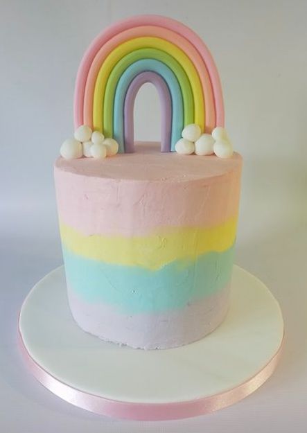 Rainbow ombre cake