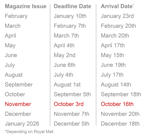RATES:DEADLINE DATES WEBSITE 2025
