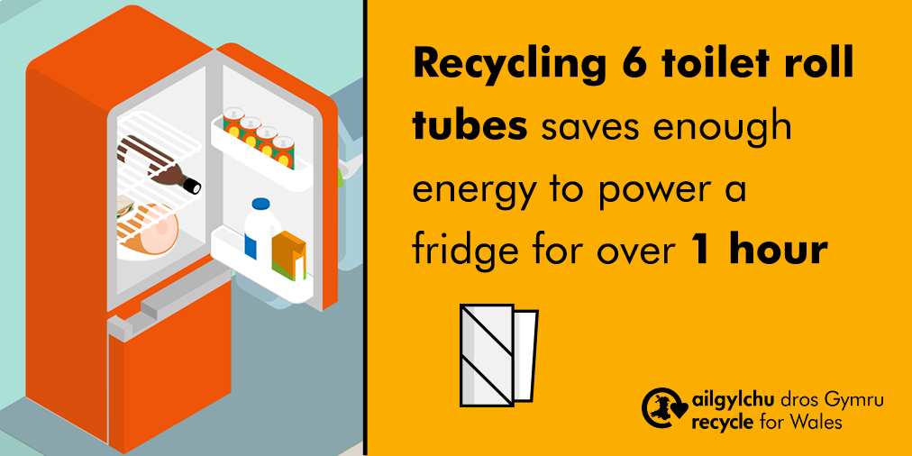 recycling wales, recycling wales recyclewales