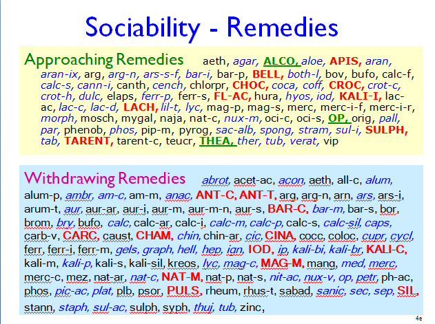 Sociability.Rx