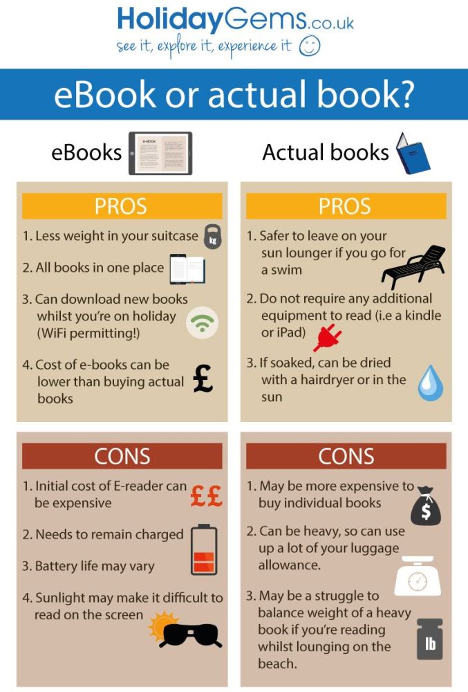 holday gems reading books infographic amazon giveaway blog post