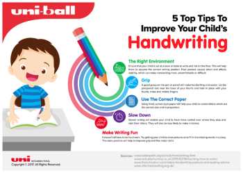 is handwriting still important uniball children teach