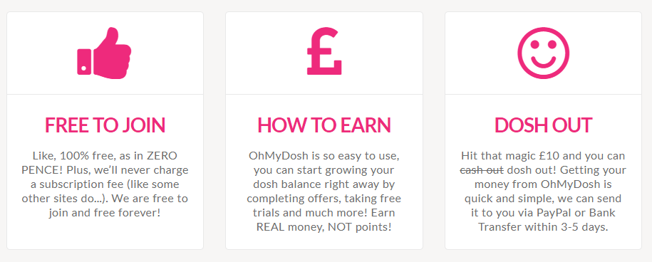make money online with ohmydosh