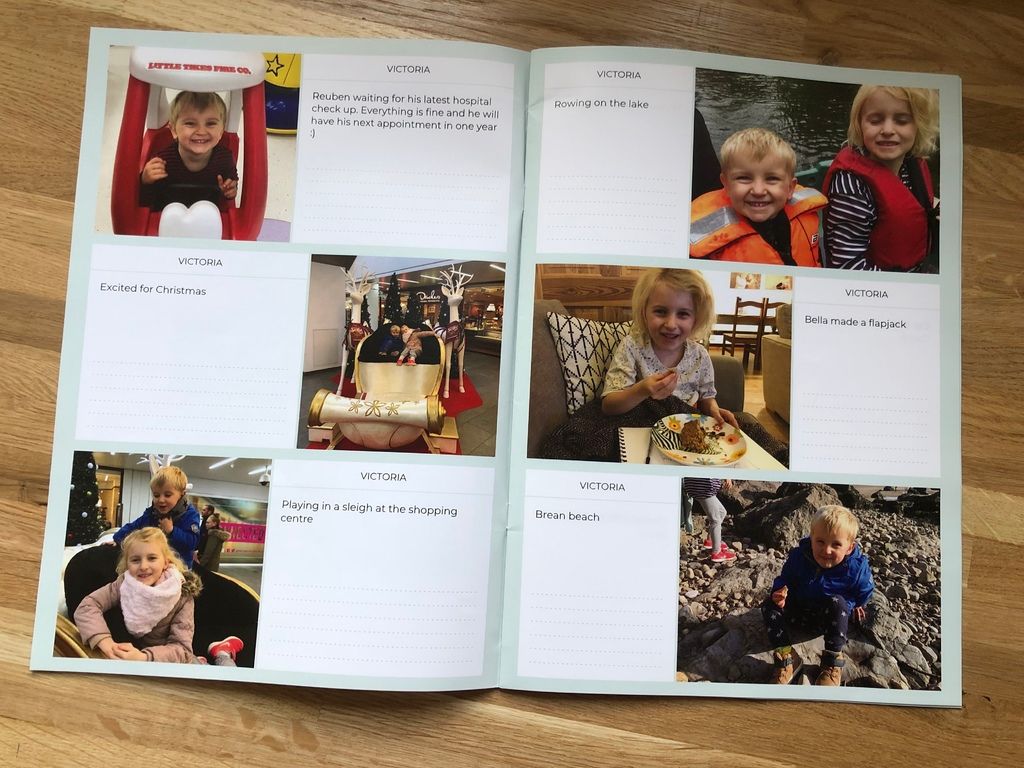 Neveo app review &ndash; easily send a family photo journal to grandparents each