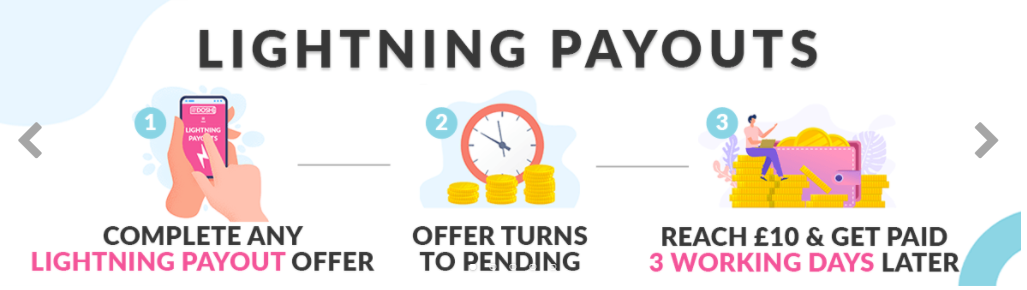 ohmydosh lightning payout offers