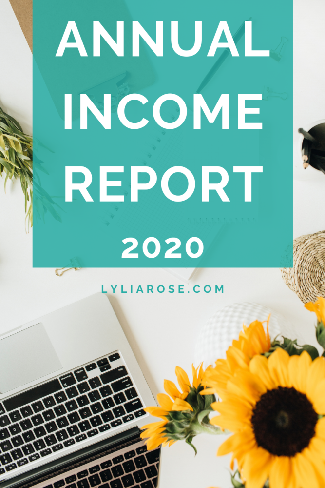 Annual income report how I made 45000 pounds online + at home in 2020