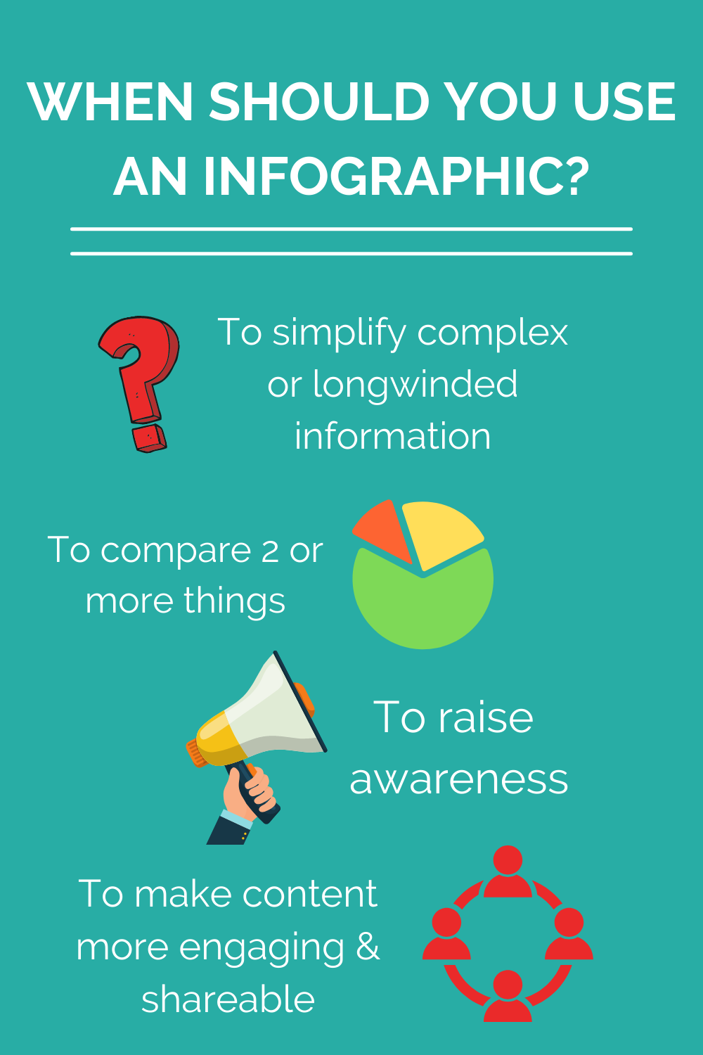 WHEN SHOULD YOU USE AN INFOGRAPHIC