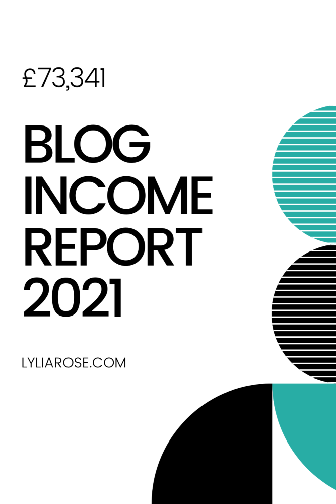 BLOG INCOME REPORT 2021