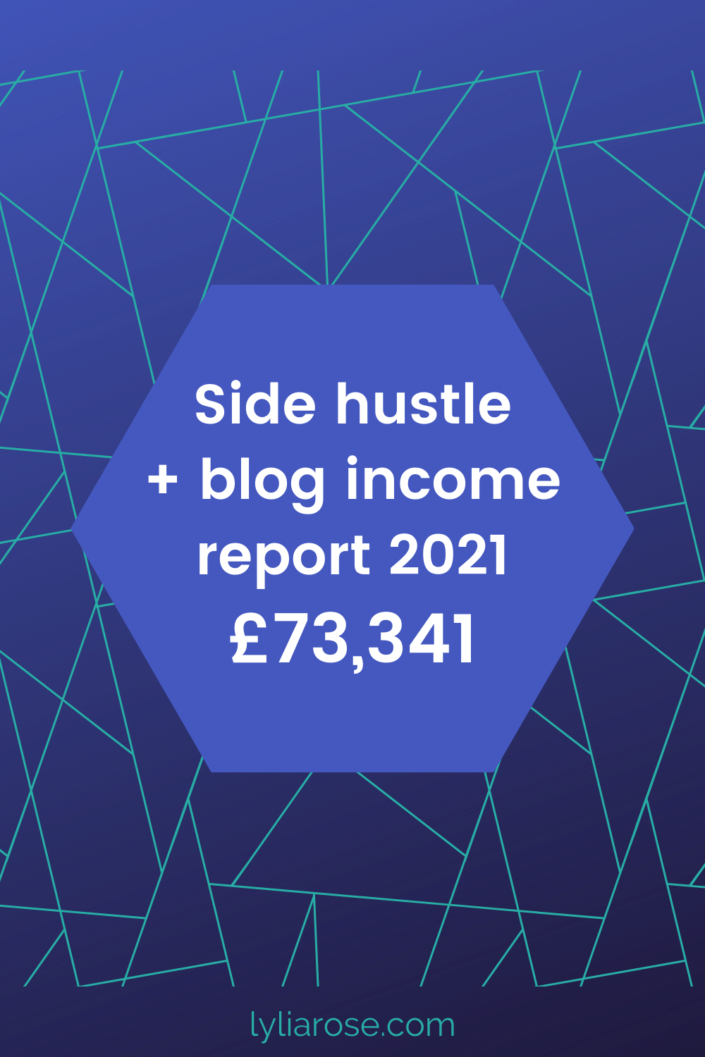 2021 annual blog + side hustle income report: how I made £73,341