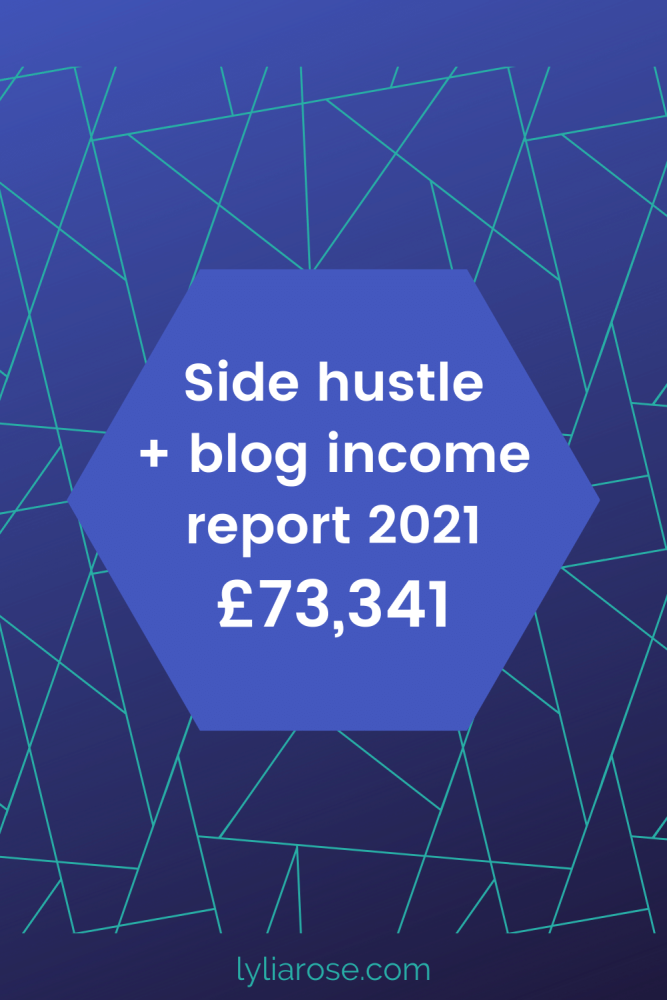 Side hustle + blog income report 2021 £73,341