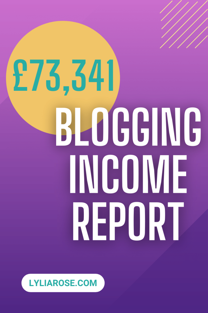 BLOGGING INCOME REPORT