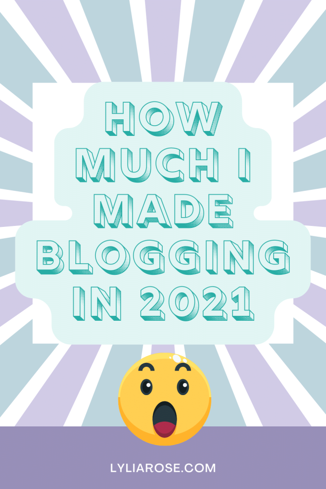 BLOGGING INCOME REPORT