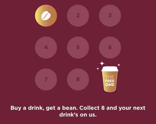 costa coffee rewards loyalty