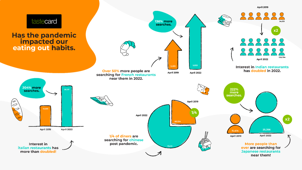 Pandemic Infographic (1)