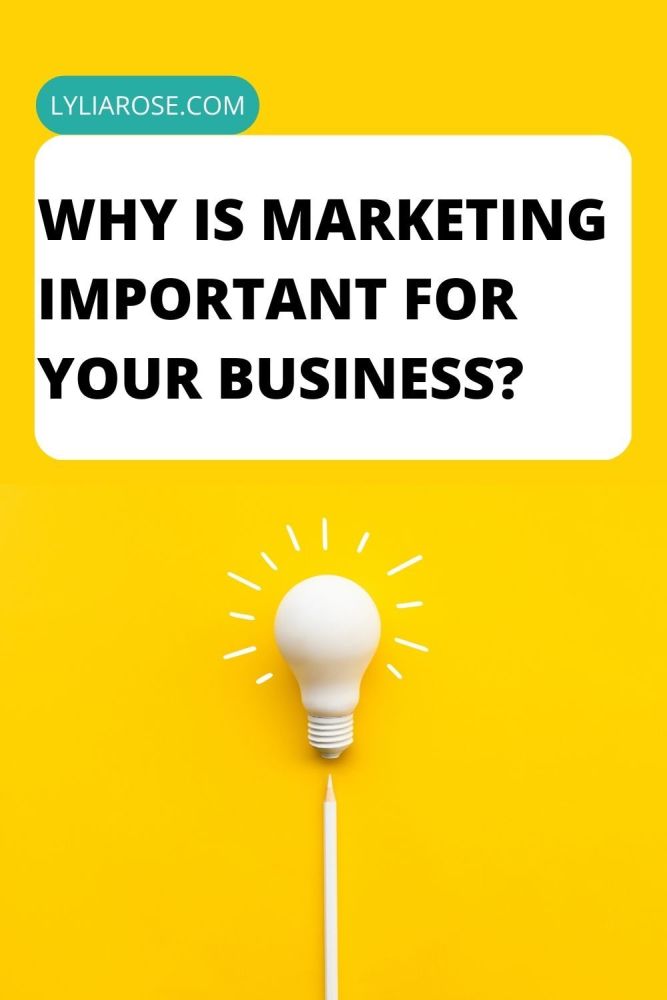 Importance of Marketing for Your Business What You Need to Know (1)