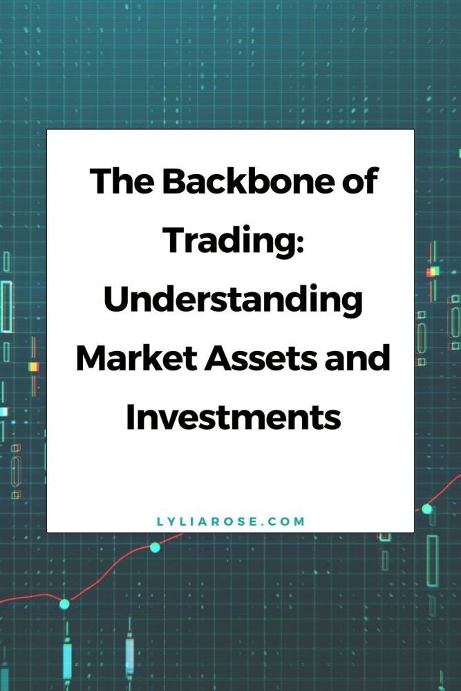 The Backbone of Trading Understanding Market Assets and Investments