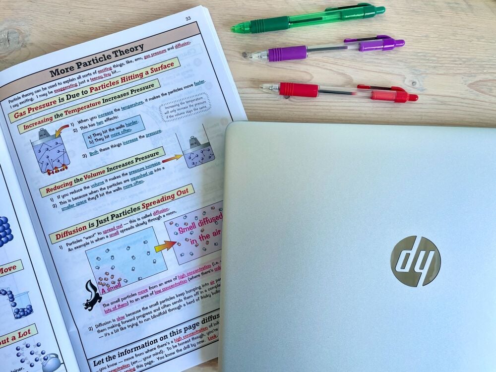 Save Money on Back To Uni Essentials: Student Checklist 0 Save Money on Back To Uni Essentials: Student Checklist 0