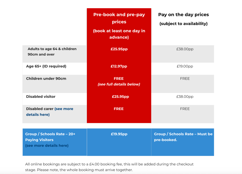 diggerland ticket prices 2025