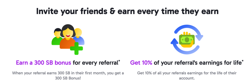 swagbucks refer a friend