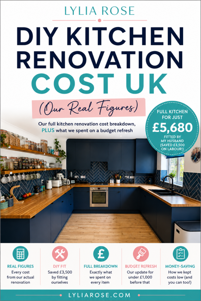 DIY Kitchen Renovation Cost UK (Our Real Figures) (1)