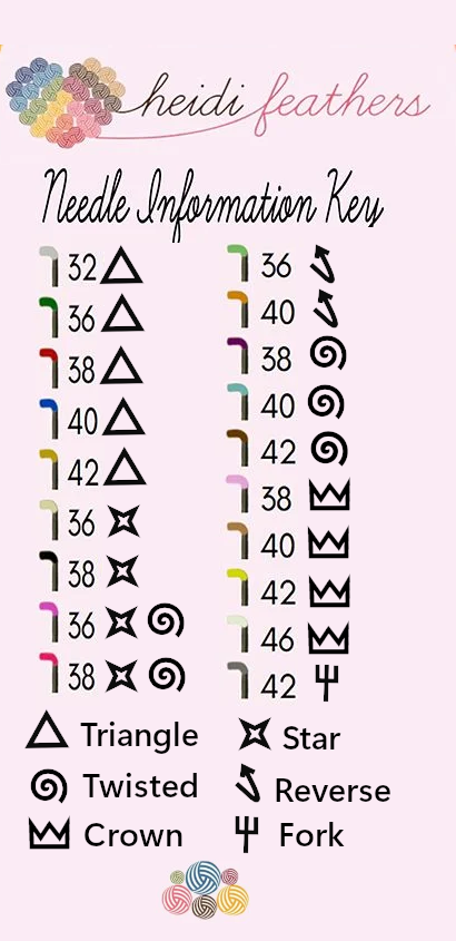 Needleguide(1)