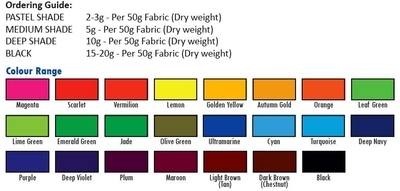 5 x All in one acid dye - wool, silk, nylon and feathers