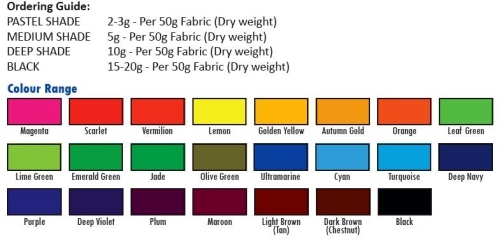 Large Pot - All in one acid dye - wool, silk, nylon and feathers