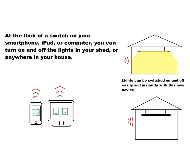 Wifi lighting system diagram