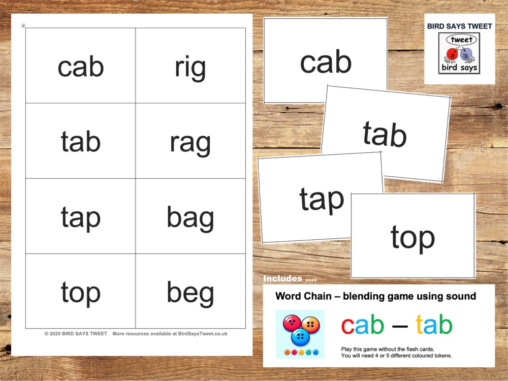 Blending CVC* words   SET 2: cab - tab  ‘Word Chain’ 24 flash cards – with 5 games - PDF Digital Download