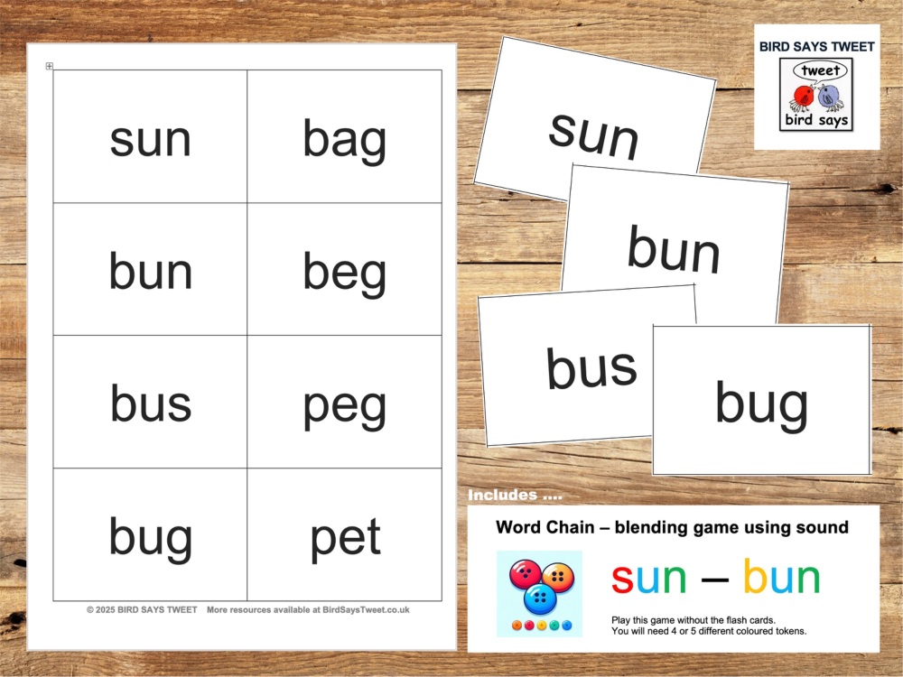 Blending CVC* words   SET 4: sun - bun  ‘Word Chain’ 24 flash cards – with 