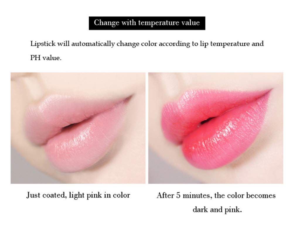Lipracadabra color changing lip gloss
