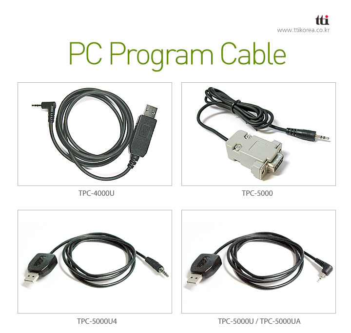 PROGRAMMING CABLE + SOFTWARE FOR TTI TX2000U