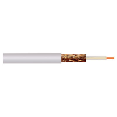 TV Low Loss 75 Ohm Coaxial Cable
