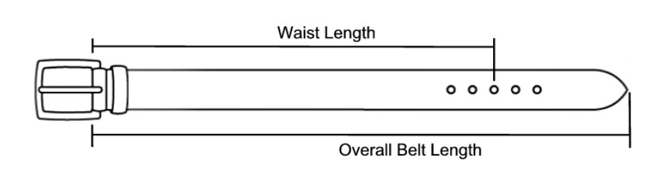 Measuring Your Belt Size