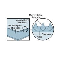 sharp_mono_poly