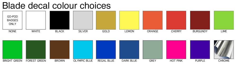 Blade Colour Chart